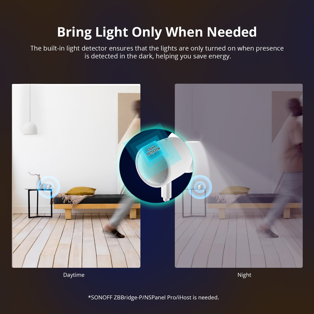 SONOFF SNZB-06P Zigbee Human P - đánh giá và giá Sonoff Mini R4