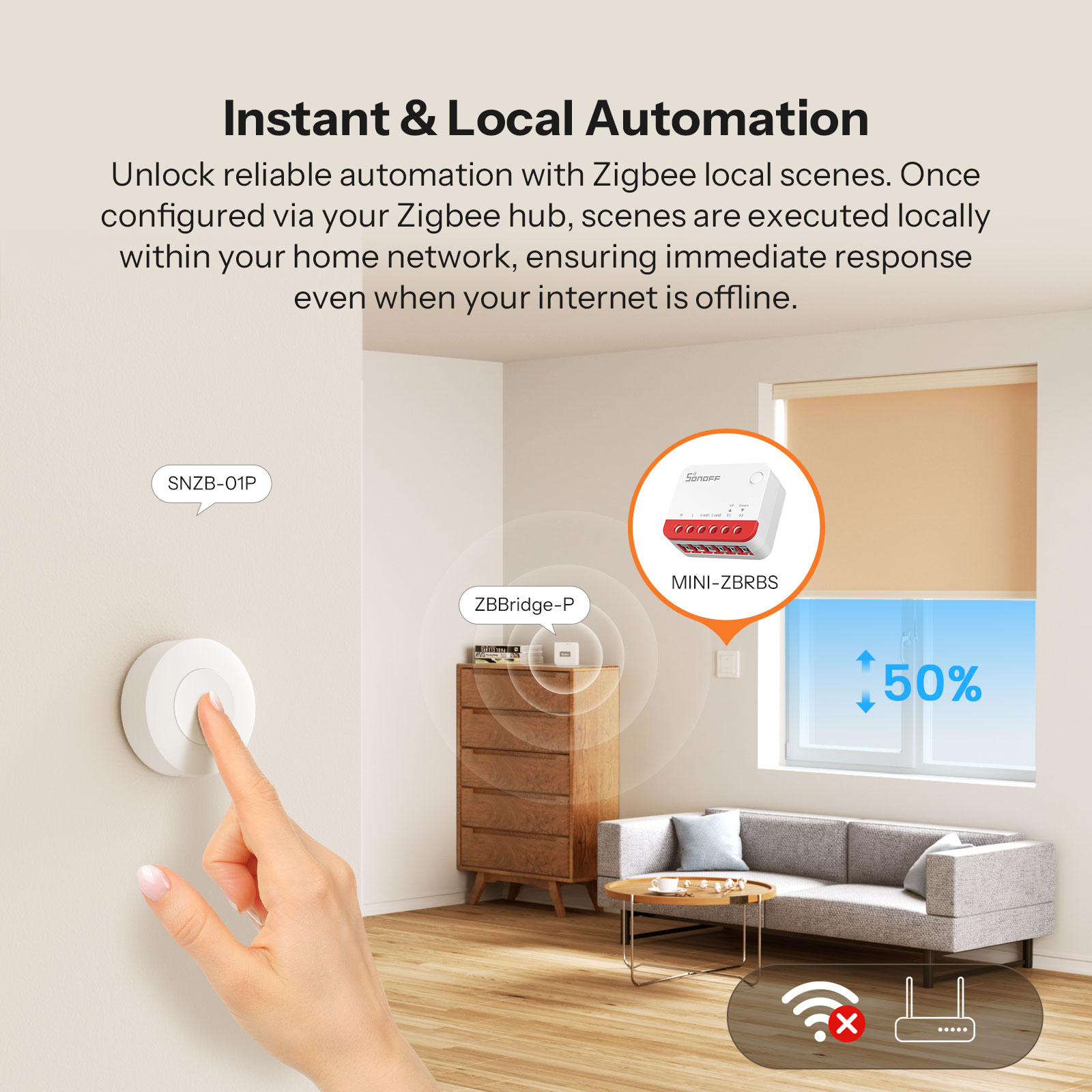 SONOFF MINI-ZBRBS Zigbee Smart - đánh giá và giá Sonoff