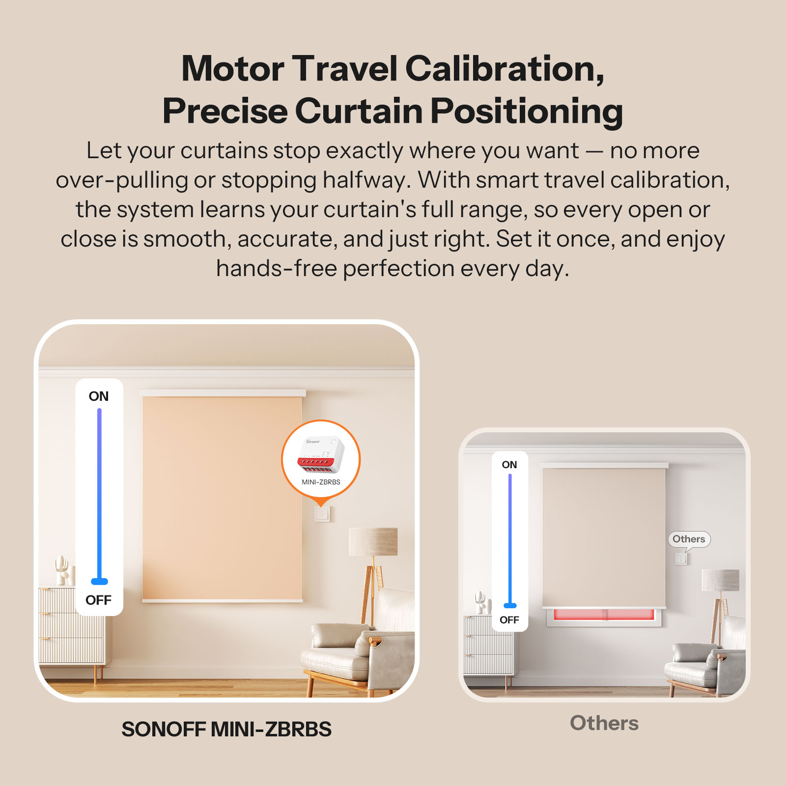 SONOFF MINI-ZBRBS Zigbee Smart - đánh giá và giá Sonoff