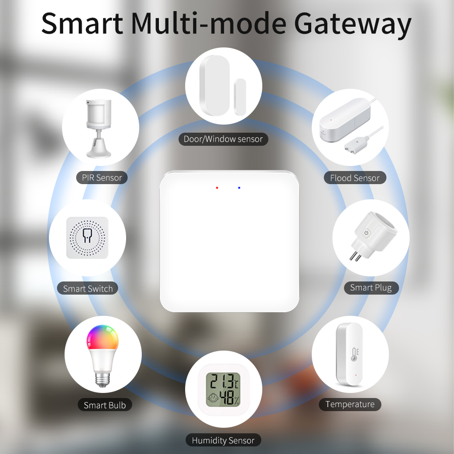 Tuya Smart Multi Mode Gateway  - đánh giá và giá Sonoff