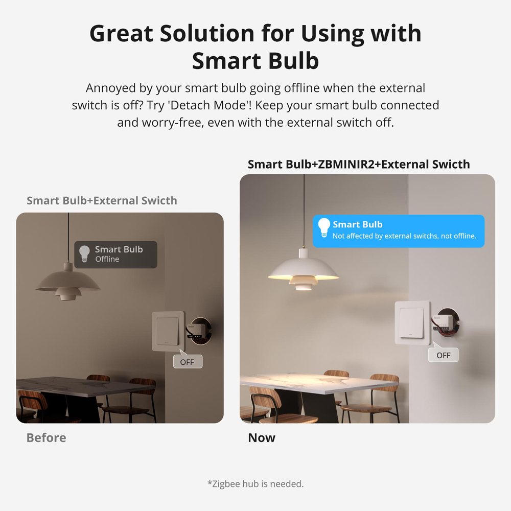 SONOFF ZBMINIR2 Extreme Zigbee - đánh giá và giá Sonoff Mini R4
