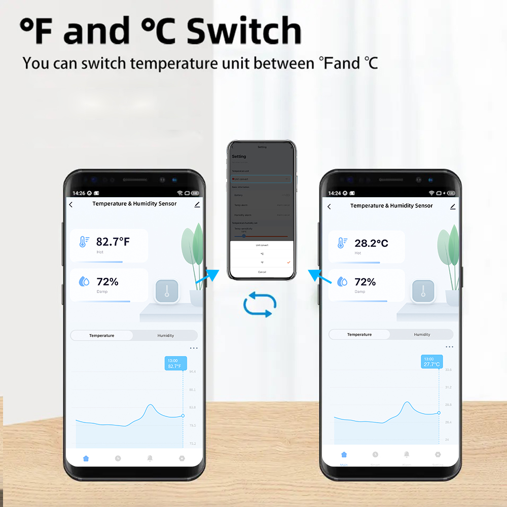 IP65 Tuya Zigbee/WiFi Waterpro - đánh giá và giá Home Assistant Tuya